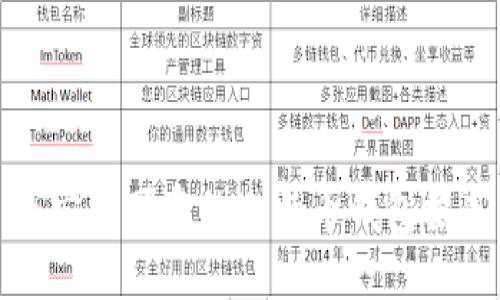 最安全可靠的比特币钱包推荐