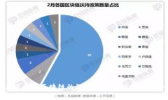 ### 天天向上区块链的深度解析：探索数字经济的