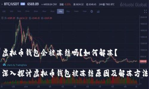 虚拟币钱包会被冻结吗？如何解冻？

深入探讨虚拟币钱包被冻结原因及解冻方法