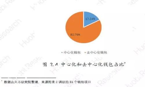 思考一个且的优质
轻松导入imToken官方钱包的详细指南