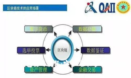 完整的达世币钱包使用教程:安全、轻松管理你的达世币资产
