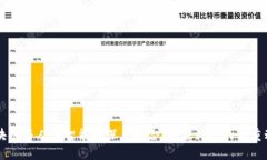 区块链与人工智能的深度融合：未来科技的双重