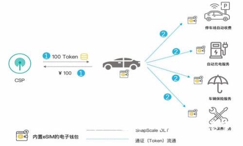 轻松识别数字货币：钱包使用技巧与注意事项