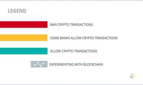 
全方位解析：币圈财经钱包的使用与选择