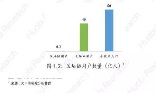 下载虚拟币APP:安全性全解析与选择指南