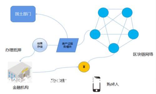 2023年十大加密货币:投资指南与市场趋势