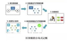 如何高效升级瑞钱包：全面指南与实用技巧