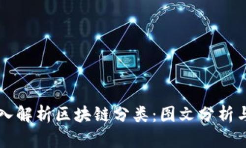 ### 深入解析区块链分类:图文分析与应用前景