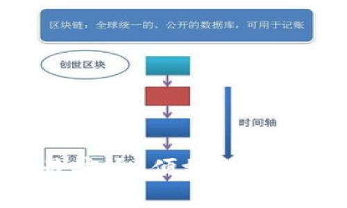 如何选择最安全、便捷的以太钱包App?