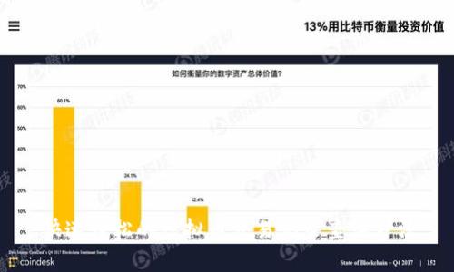 快速轻松的虚拟币交易记录查询方法