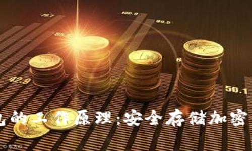 Ledger钱包的工作原理:安全存储加密货币的先锋