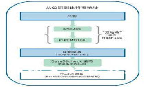 发现多链数字货币的未来:比特派钱包全方位解析
