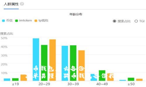 狗币钱包怎么备份
简单易懂的狗币钱包备份指南