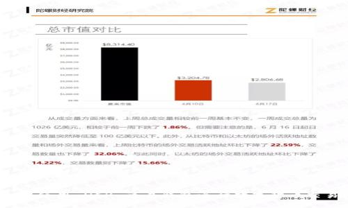 如何使用 DCR 简易钱包进行数字货币交易?
