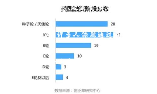    在中国怎么买到比特币？全面指南与实用技巧  / 

 guanjianci  比特币, 购买比特币, 比特币交易平台, 数字货币  /guanjianci 

引言：比特币的魅力与挑战
比特币，自2009年问世以来，一直在全球乃至中国引发了广泛的关注。作为一种去中心化的数字货币，比特币使得用户可以在没有中介的情况下进行安全的在线交易。比特币的价格波动极大，吸引了无数投资者的目光。但是，在中国买入比特币并不是一件容易的事情。政策的变化、交易平台的选择，以及安全性的问题，都是你需要考虑的重要因素。

第一步：了解比特币
在决定进入比特币这个复杂的世界之前，首先要对比特币有个基本的了解。比特币是一种基于区块链技术的去中心化数字货币，没有中央银行或单一管理员来发布或管理。对许多人来说，比特币是一种投资工具，但它也可以用作一种支付方式。了解比特币的原理、优缺点和潜在风险，将有助于你在购买时做出更明智的决定。

第二步：选择可靠的交易平台
在中国，虽然比特币交易受到了一定的监管和限制，但你依然可以通过一些交易平台买到比特币。常见的交易平台有火币网、币安、OKEx等。在选择交易平台时，除了要看平台的专业性和口碑外，还要关注其安全性和交易费用。读取用户评论并了解平台的背景，可以帮助你找到一个更适合自己的交易平台。

第三步：开设数字钱包
在购买比特币之前，你需要一个数字钱包来存放你的比特币。数字钱包分为热钱包和冷钱包两种。热钱包是在线钱包，方便快捷但安全性较低；冷钱包则是离线钱包，安全性更高但是使用上比较麻烦。选择合适的钱包类型，可以根据你的使用习惯和安全需求来决定。

第四步：注册与实名认证
在大多数交易平台上，你需要先注册账户并通过实名认证。有些平台对用户的身份要求比较严格（例如需要上传身份证明），这也是保护用户资金安全的一种措施。注册过程通常比较简单，按照平台提示填写相关信息即可。

第五步：充值与购买比特币
注册成功并完成实名认证后，你便可以进行充值。在交易平台上充值通常可以通过多种方式进行，比如银行转账、支付宝或微信支付等。充值完成后，你就可以在平台上进行比特币的购买了。在购买时，需要关注比特币的实时价格，选择合适的时机进行交易。

第六步：确保安全与风险控制
在进行任何形式的投资时，都需要注意安全与风险控制。比特币交易市场波动大，价格随时可能发生变化。因此，为了避免因为短期波动而造成资金损失，可以设定止损位或合理分配投资比例。此外，妥善保管好你的数字钱包信息和密码，不轻易泄露，确保资金安全。

有关比特币的常见问题
想要更深入了解比特币，常常会有一些疑惑，我们来探讨几个常见问题。

问题一：为什么比特币市值波动如此剧烈？
比特币的市值波动大其实与几个因素息息相关。首先，比特币的流通量有限，只有2100万枚，而需求不断上涨，因此价格容易受到影响。其次，比特币市场受到投资者情绪的影响很大，市场消息、政策变化、技术更新等信息都能影响市场的情绪，进而引起价格波动。此外，许多投资者的购买和抛售行为也加剧了市场的不稳定性。

问题二：比特币在合法性上如何看待？
在中国，比特币的法律地位相对复杂。虽然交易平台受到了监管，但比特币本身并没有被认定为法定货币。2017年，中国政府对ICO和比特币交易实施了监管，交易平台纷纷关停。尽管如此，许多人依然通过各种方式参与比特币的交易，个体人士也依旧在某种程度上承认比特币的存在。因此，在参与比特币交易时，需谨慎关注政策动态，了解相关法律法规，以确保自身的合法性和资金安全。

结束语：走向数字货币未来
比特币作为一种新兴的数字货币，带来了无数的机遇与挑战。在中国如何购买比特币并不是一个简单的问题，需要你对整个市场的分析、对交易平台的了解，以及对比特币本身的熟悉。无论你是出于投资目的还是对数字货币的好奇，始终保持谨慎的态度，才能更好地在这条不确定的道路上前行。

通过这篇文章，希望能够为你在中国购买比特币提供一些实用的参考和帮助。愿你在数字货币的世界中找到属于自己的最佳投资机遇！