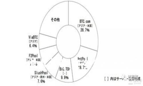 Gate.io交易所提现流程详解,安全便捷的数字货币转移指南