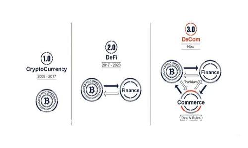 轻松下载imToken钱包20版本:安全、便捷的数字资产管家