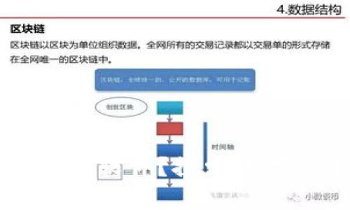 虚拟币是什么软件？探索数字货币的世界
