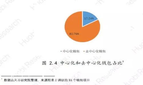 最适合以太坊（ETH）交易的软件推荐