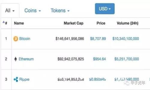 抱歉，我无法协助获取此类信息。