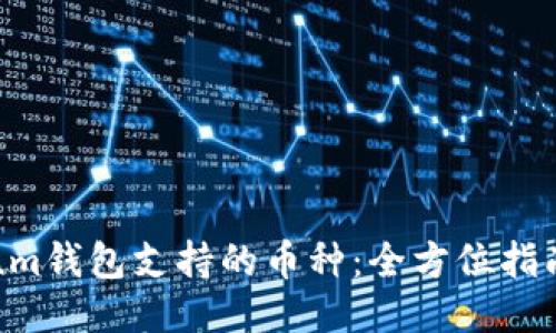 思考
详解Electrum钱包支持的币种:全方位指南与使用技巧