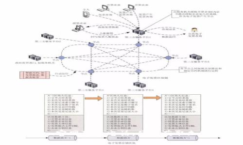 最新imToken官网联系电话,便捷获取加密钱包信息
