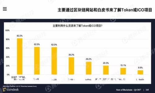 如何使用英领钱包安全存储比特币?
