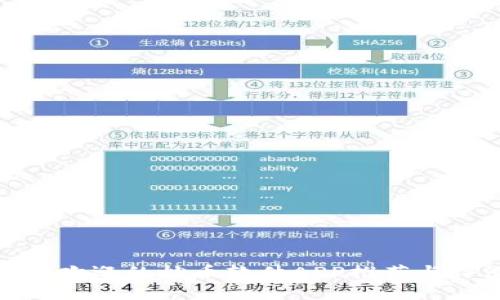 最受欢迎的炒币软件APP推荐与评测