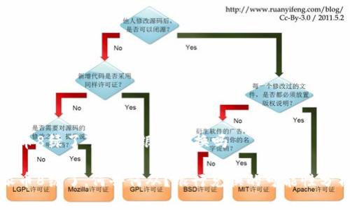 派币8绿了可以去银行兑换吗
派币8绿了,何去何从?银行兑换的可能性分析