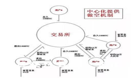 深入浅出:区块链钱包交互中心的全貌