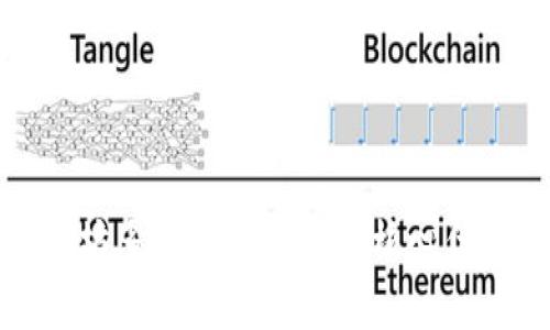 全面解析以太坊多重签名钱包的核心优势与使用技巧
