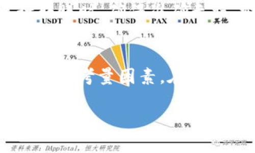 OKEx钱包地址是否可以更改？
在加密货币的世界里，关于钱包地址是否可以更改这个问题，时常会引发用户的热议。很多人在使用OKEx钱包的时候，可能会想知道自己的钱包地址是否能够进行修改，或者在必要 时是否可以更换。这是一个需要认真对待的问题，尤其是在数字资产安全日益受到重视的今天。

首先，大家需要明白，OKEx钱包接口提供的地址，实际上是由用户生成的公钥和私钥生成的。因此，钱包地址本身是基于区块链技术生成的，是一个统一且不可更改的身份标识。这意味着一旦钱包地址创建成功，用户是无法直接对其进行更改的。

更改钱包地址的可能性
虽然用户无法直接更改现有的OKEx钱包地址，但用户可以创建一个新的钱包地址。在创建新地址的过程中，实际上是生成新的公钥和私钥的过程。这通常是在用户需要或愿意切换到一个新的钱包时发生的。

如用户决定在OKEx上更换钱包地址，可以采取以下步骤：
ul
    li首先，登录到你的OKEx账号。/li
    li在用户设置中，找到“钱包”或“账户”选项。/li
    li根据平台提供的指引，创建一个新的钱包地址。/li
    li确保将原有的钱包中的资产转移到新的钱包地址，并保存好新的私钥和助记词，以确保资产安全。/li
/ul

为什么可能需要更改钱包地址？
有时候，用户可能会出于不同的原因而考虑更改钱包地址。以下是一些可能的原因：
ul
    listrong安全性：/strong许多用户可能会因为担心钱包地址是否被人知道而选择更换地址。如果认为原地址泄露，转移到新地址可以提高安全性。/li
    listrong管理方便：/strong随着交易的逐渐增多，有些用户会觉得管理多个地址更加困难，因此可能会选择重新生成一个新地址来进行集中管理。/li
    listrong技术原因：/strong在极少数情况下，如果加密算法出现问题，可能会导致需要更换地址。/li
/ul

如何确保资产的安全？
在转移资产时，安全永远是首要考虑的问题。以下是一些保障资产安全的建议：
ul
    listrong备份助记词和私钥：/strong无论是新生成的地址还是旧的地址，务必备份助记词和私钥，确保在需要时能找回资产。/li
    listrong使用双重认证：/strong增加一个额外的保护层，尽量开启双重身份验证功能，以保护账户安全。/li
    listrong定期检查地址：/strong定期核对交易记录，确认有没有异常访问或转移，以便及时发现问题。/li
/ul

用户常见问题解答
在这里，我们也总结了两个用户可能会有的相关问题：

h41. 我需要多久才能创建新的钱包地址？/h4
创建新的钱包地址通常是一个快速的过程，在OKEx平台上，你只需几个简单的步骤，通常花费不超过几分钟。生成一个新地址后，你就可以立即开始使用它来接收和发送数字货币。然而，在进行资产转移时，建议大家仔细核对接收地址，以防出现错误。

h42. 更换钱包地址后，旧地址里的资产会丢失吗？/h4
如果及时将旧地址中的资产转移到新地址，资产是不会丢失的。只要你记住旧地址的私钥和助记词，你依然能够访问旧地址。重要的一点是，在新旧地址间进行转账时，确保准确无误，避免因地址错误导致资产无法追回的悲剧。此外，确认旧地址没有遗留的资产后，可以选择将其删除或停止使用。

总结
总的来说，OKEx钱包地址是不可直接更改的，但你可以选择生成一个新的钱包地址，并将原地址中的资产转移到新地址。安全性和资产管理是用户改变地址的重要考量因素。在这个快速发展的数字货币世界里，保持对账户和资产的持续关注是每一个用户应尽的责任。希望这篇文章能够帮助到你，让我们共同在安全和便利的道路上前行。

OKEx钱包地址是否可更改？解析与建议