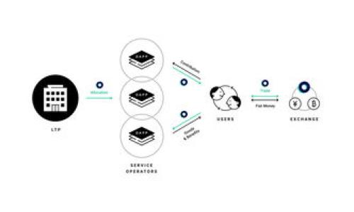 全面解析:安全可靠的比特币在线钱包网站