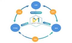 潜在  如何解决XMR本地钱包无法同步的烦恼：全面