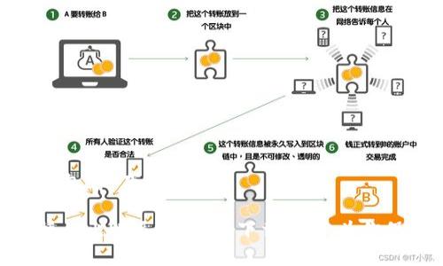 比特派钱包app下载网站
安全便捷的比特派钱包app下载网站,为你保驾护航