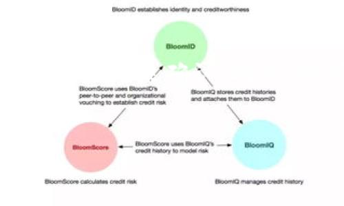 莱特钱包地址（Litecoin Wallet Address）是每个莱特币用户在区块链上接收和发送莱特币的唯一标识符。让我们深入了解什么是莱特钱包地址，以及如何安全地管理和使用它。

什么是莱特钱包地址？
莱特钱包地址是一串独特的字母和数字组合，通常以“L”开头。这些地址类似于传统银行账户号码，用于接收和发送莱特币。每个莱特钱包都可以生成多个地址，以便更好地管理资金和控制隐私。

如何获取莱特钱包地址？
要获取莱特钱包地址，首先需要一个莱特币钱包。可以选择下载官方的莱特币钱包软件，或使用在线钱包、移动钱包等。安装后，钱包会自动为你生成一个或多个莱特钱包地址，你可以用这些地址与其他用户交易。

莱特钱包地址的安全性
确保你的莱特钱包地址的安全至关重要。首先，选择一个信誉良好的钱包服务，在存储莱特币时，应当开启双重认证（2FA）来增强安全性。此外，不要将你的私钥泄露给任何人，因为获得私钥的人可以完全控制你的莱特币资产。

莱特钱包地址的使用
使用莱特钱包地址非常简单。你只需将你的地址分享给希望向你发送莱特币的朋友，或在购物时输入这个地址以完成支付。注意，在发送莱特币时确认地址的准确性，因为一旦交易确认，资金将无法追回。

莱特钱包与其他加密钱包的比较
莱特钱包与其他加密货币钱包在功能和设计上有一些相似之处，但也存在许多差异。例如，比特币钱包一般只支持比特币，而莱特钱包则专门用于莱特币。优势在于莱特钱包的交易确认速度更快，费用也通常低于比特币。

相关问题

1. 莱特钱包地址如何备份？
备份莱特钱包地址及其私钥是确保你资产安全的重要步骤。你的钱包软件通常提供备份选项，允许你创建一个恢复文件。将此文件安全保存，如在离线硬盘、USB闪存驱动器或安全的云存储服务上。此外，记得定期更新和检查备份，确保信息的准确性。

2. 为什么我的莱特钱包地址显示空余额？
有时候，你的莱特钱包地址可能会显示余额为零，可能是由于以下几种原因：你尚未向该地址发送莱特币，或者你的交易尚未确认。此外，也可能是网络出现故障，导致信息没有及时更新。建议稍后再查看，或者确认你在其他钱包中发送的地址是否正确。

莱特钱包地址, 莱特币交易, 加密货币安全, 钱包备份/guanjianci
思考: 安全管理你的莱特钱包地址：轻松掌握加密交易和资产保护