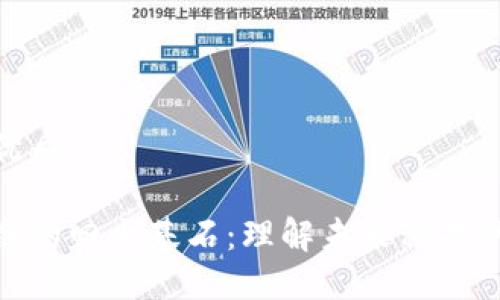 思考且的优质
揭秘区块链的四大基石:理解未来科技的基石构建