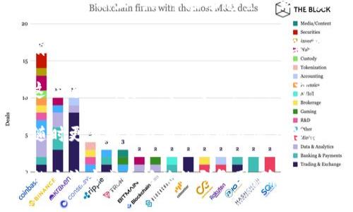 为一个数字货币群挑选一个合适的名字是一个既有趣又富有挑战性的任务。一个好的名字不仅能传达群体的核心主题，还能吸引更多成员加入。以下是一些推荐，以及选择一个吸引人的名字时可以考虑的因素。

选择数字货币群名的考虑因素

在为数字货币群体命名之前，可以考虑以下几点：

ul
    listrong主题明确：/strong名称应能体现数字货币的特性，比如“币圈”、“虚拟资产”等关键词。/li
    listrong独特性：/strong避免选择过于常见的名字，让群体在众多群体中脱颖而出。/li
    listrong幽默感：/strong如果群体氛围轻松幽默，可以考虑加入一些轻松的元素。/li
    listrong品牌意识：/strong如果未来有计划发展为一个品牌，考虑名字的潜在影响力和记忆度。/li
/ul

推荐数字货币群名

以下是一些结合上述因素的数字货币群名建议：

ul
    listrong币圈探索者：/strong适合对数字货币感兴趣的人，每个人都是投资和技术的探索者。/li
    listrong区块链共创：/strong强调区块链的合作与创造精神。/li
    listrong虚拟货币导航：/strong帮助成员在复杂的虚拟货币世界中找到方向。/li
    listrong加密投资俱乐部：/strong强调投资和集体讨论的氛围。/li
    listrong数字资产公社：/strong给人一种共同体的感觉，适合关注数字资产的朋友。/li
    listrong币圈讨论小组：/strong清晰明了，适合各类讨论。/li
    listrong未来金融论坛：/strong展望未来，讨论新的金融科技与数字货币的结合。/li
    listrong加密经济实验室：/strong给人一种科研的感觉，适合热爱探索的新技术。/li
/ul

相关问题探讨

h4问题一：怎样培养数字货币群的活跃气氛？/h4

要让一个数字货币群活跃，需要从多个方面着手。首先，定期组织讨论会，邀请专家或经验丰富的投资者来分享他们的见解与经验，能够有效活跃气氛，让成员感到学习与分享是群体的重要组成部分。

其次，可以创建一些有趣的挑战或活动，例如让群成员围绕某个数字货币进行月度投资，最后进行总结和分析。这不仅增加了互动，还能提升大家对市场的理解与预测能力。

另外，鼓励群成员分享他们的投资经历、成功或失败的故事。这种真实的分享能够拉近成员之间的距离，使群体更具亲和力。

最后，可以引入一些游戏化元素，比如群内设立积分制度，为积极参与讨论和分享的人提供小奖品。这样的激励通常会吸引更多的人参与，让群体更加活跃。

h4问题二：如何确保成员之间的知识分享与交流？/h4

知识分享是提升群体整体素质的重要方式。首先，可以设置专业的主题讨论日，比如“技术分析星期三”或“市场动态星期五”，让成员在特定的日子里集中讨论某一方面的问题。

其次，积极引导初学者的提问对于促进交流至关重要。可以设立一个“新手区”，让群内拥有丰富经验的成员来帮助解答初学者的疑问。对新成员的热情接纳可以极大增强成员之间的交流与互动。

此外，可以开设每周的“经验分享时间”，让群成员轮流介绍他们近期的研究或投资心得。这促进了成员之间的学习，同时还可以帮助大家在不同的视角中看待同一问题。

最后，利用社交媒体或其他平台扩展群体的交流渠道，比如创建一个共享文档，方便成员随时更新和查看有价值的资源与信息。这种多途径的知识分享能够极大地丰富群体内容，增加互动性。

总结来说，一个合适的数字货币群名能够有效吸引兴趣，增加成员的归属感。而通过良好的交流方式和活跃的群氛围，确保知识的分享与深入讨论，可以让这个群体真正成为成员们获取信息与提升技能的重要场所。