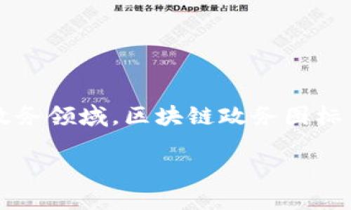 在数字化迅速发展的今天，区块链技术已经成为一种重要的创新力量，颠覆了多个行业的运作方式。尤其是在政务领域，区块链政务图标作为一个崭新的概念，正在引起越来越多人的关注。那么，究竟什么是区块链政务图标呢？让我们深入探讨一下。

区块链政务图标：数字化治理的新时代标志