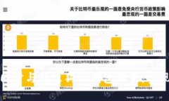 如何快速同步与修改狗币钱包设置，实现高效管