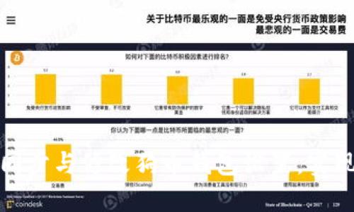 如何快速同步与修改狗币钱包设置，实现高效管理