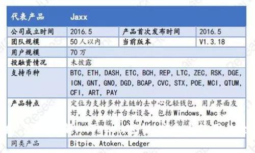 ### 深入了解imToken密钥：安全与使用的全解析