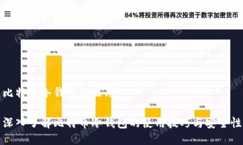 比特币冷钱包怎么用

深入了解比特币冷钱包的使用技巧与安全性