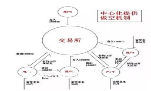 ### 区块链通俗化：深入浅出的理解与应用