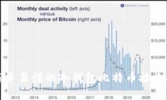 : 简单易懂的冷钱包比特币接收指南